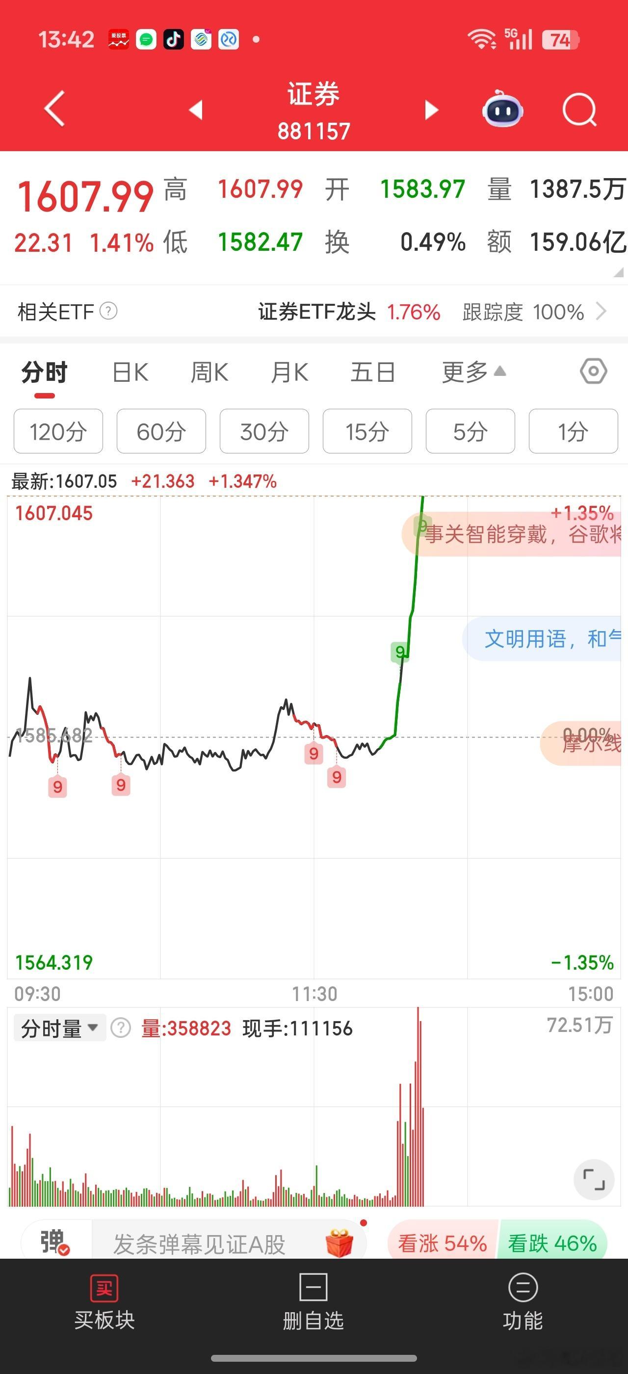 券商终于动了装死几个月了。。 