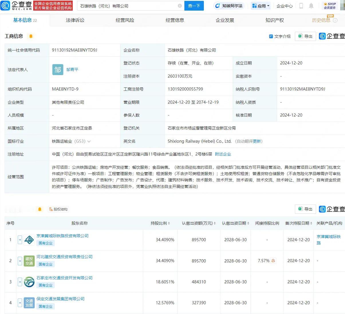 石雄铁路（河北）有限公司成立[庆祝][庆祝]
注册地址：石家庄市正定新区
注册资