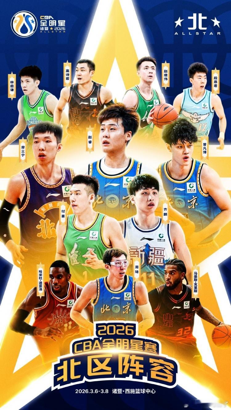 2026年CBA全明星南北区阵容（2月2日官方公布）如下，含首发与替补南区明星队