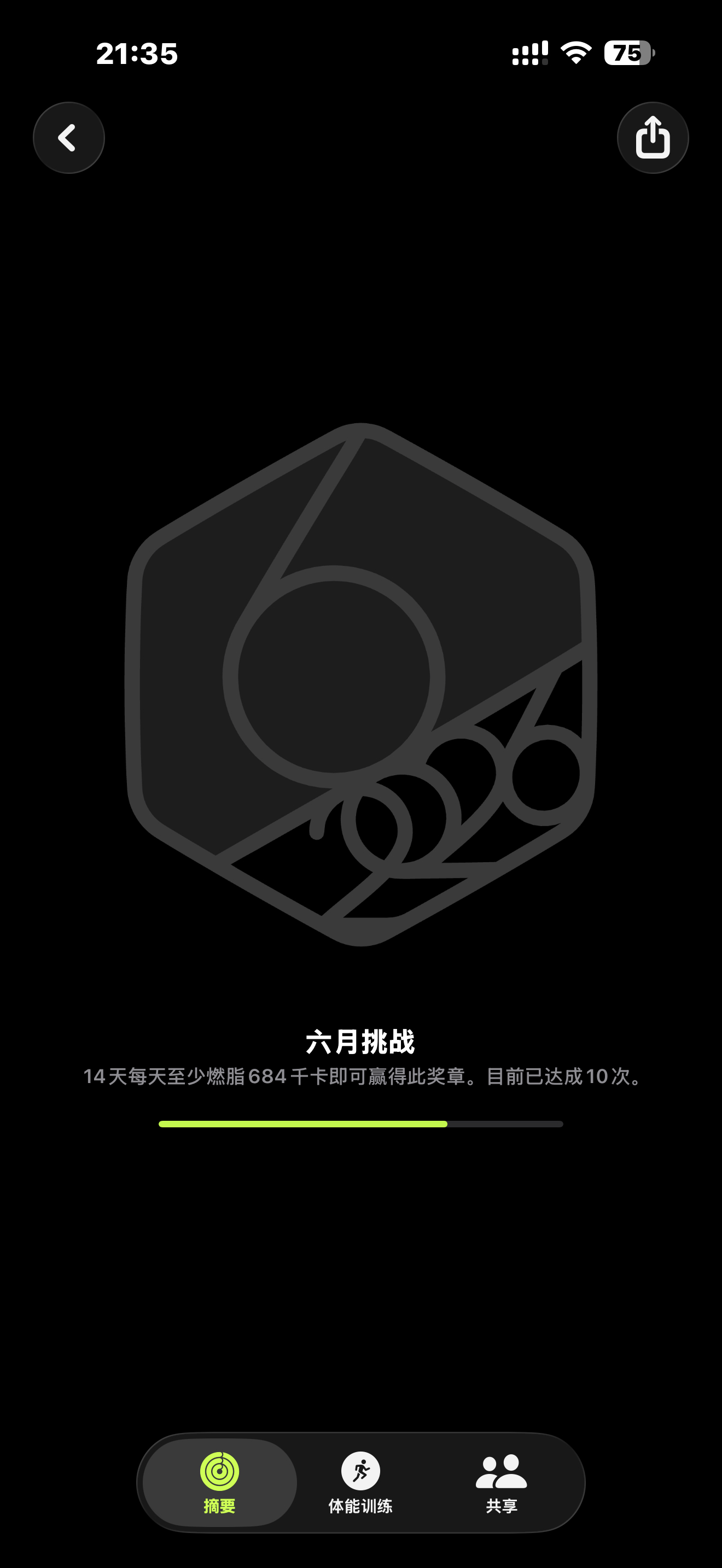 每天就这样哞的一声开始拉磨 