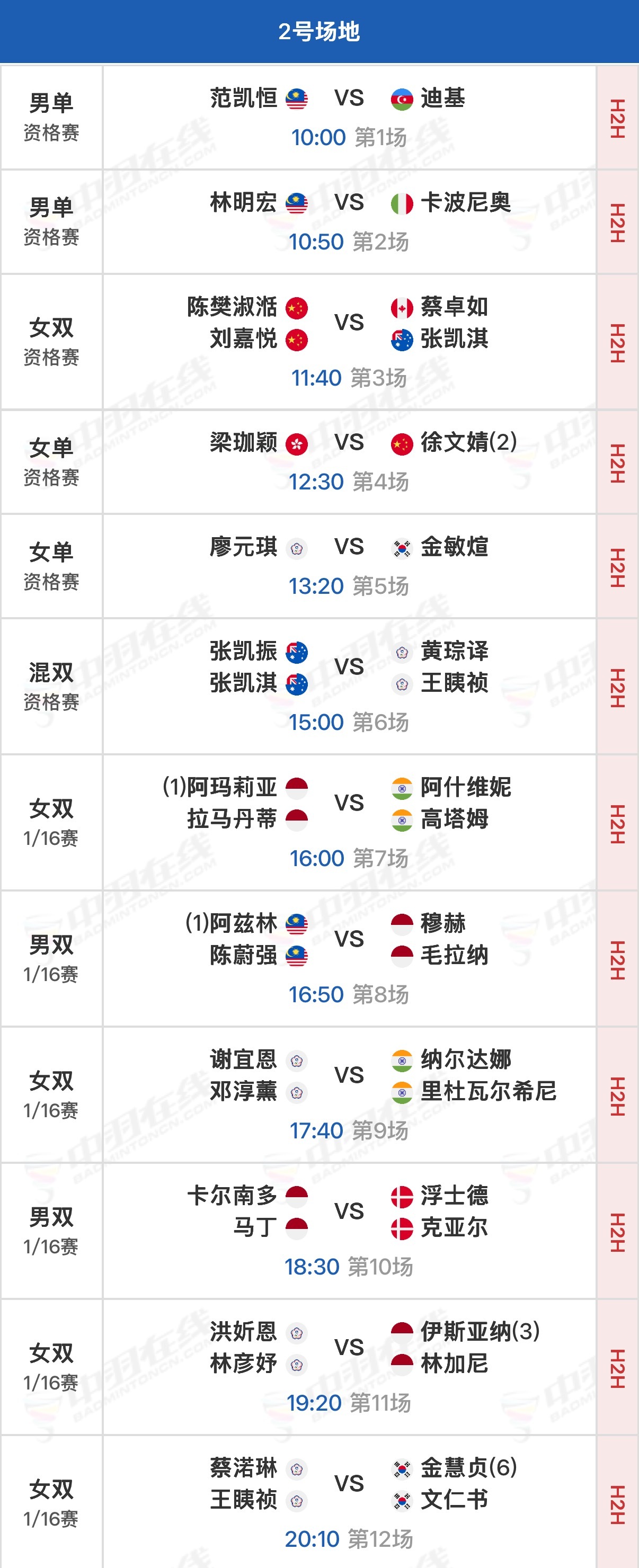 2026年中国澳门羽毛球公开赛 首日赛程资格赛10:00开始，正赛16:00开始