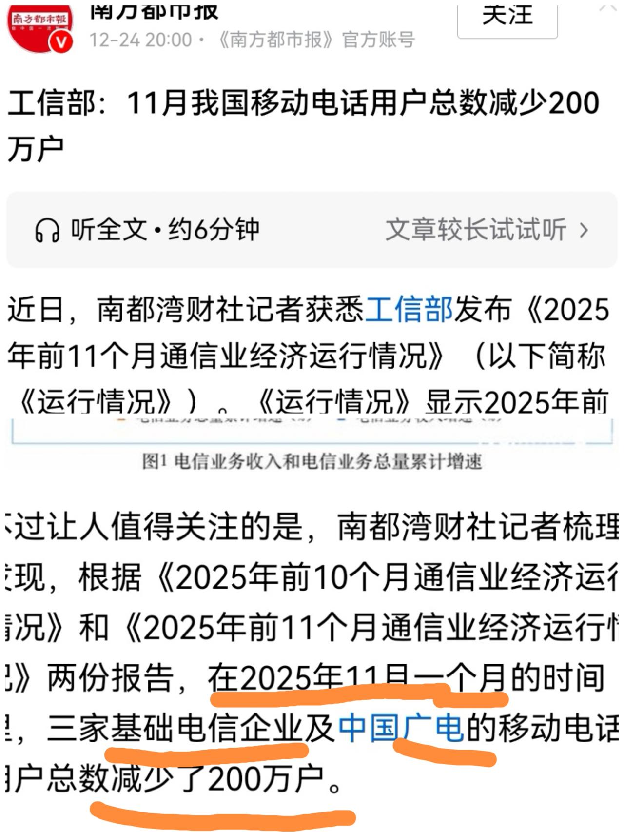 南方都市报:11月我国移动电话用户减少200万户！

这还真是一个少见的消息。