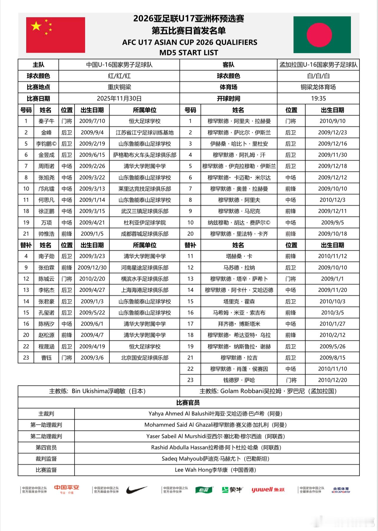 首发，今儿就今儿了！ 重庆·铜梁龙体育场