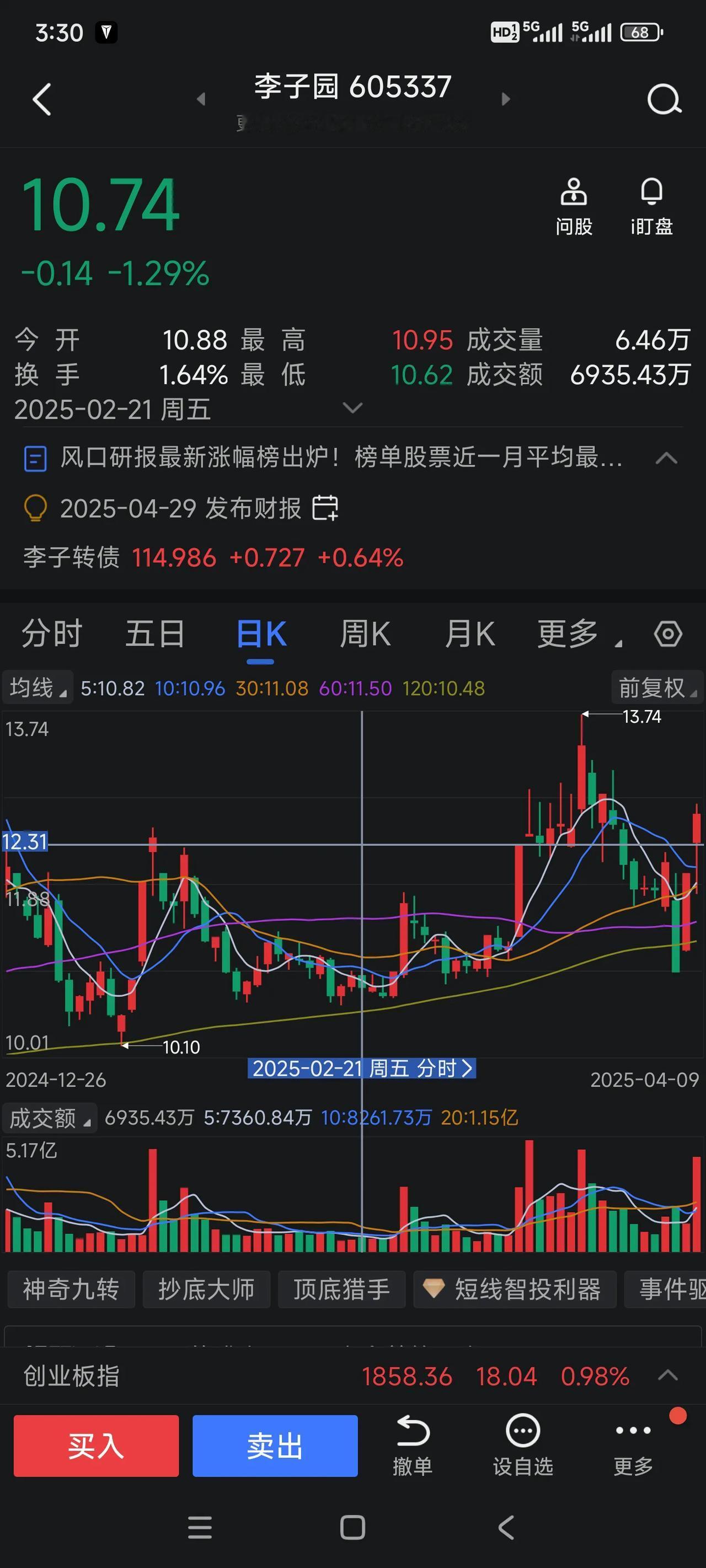 “李园”股票今日走势分析，投资需谨慎！