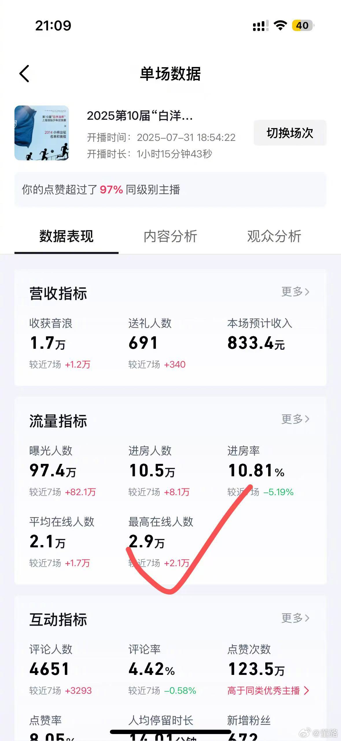 狠吗？[笑cry] ​​​