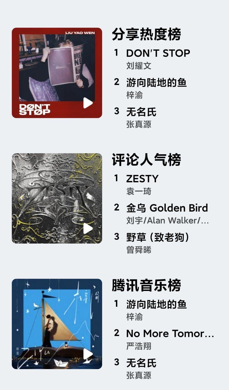 梓渝首张专辑先行曲新歌《游向陆地的鱼》都听了没，上了多个qq音乐榜单前排，拿下多