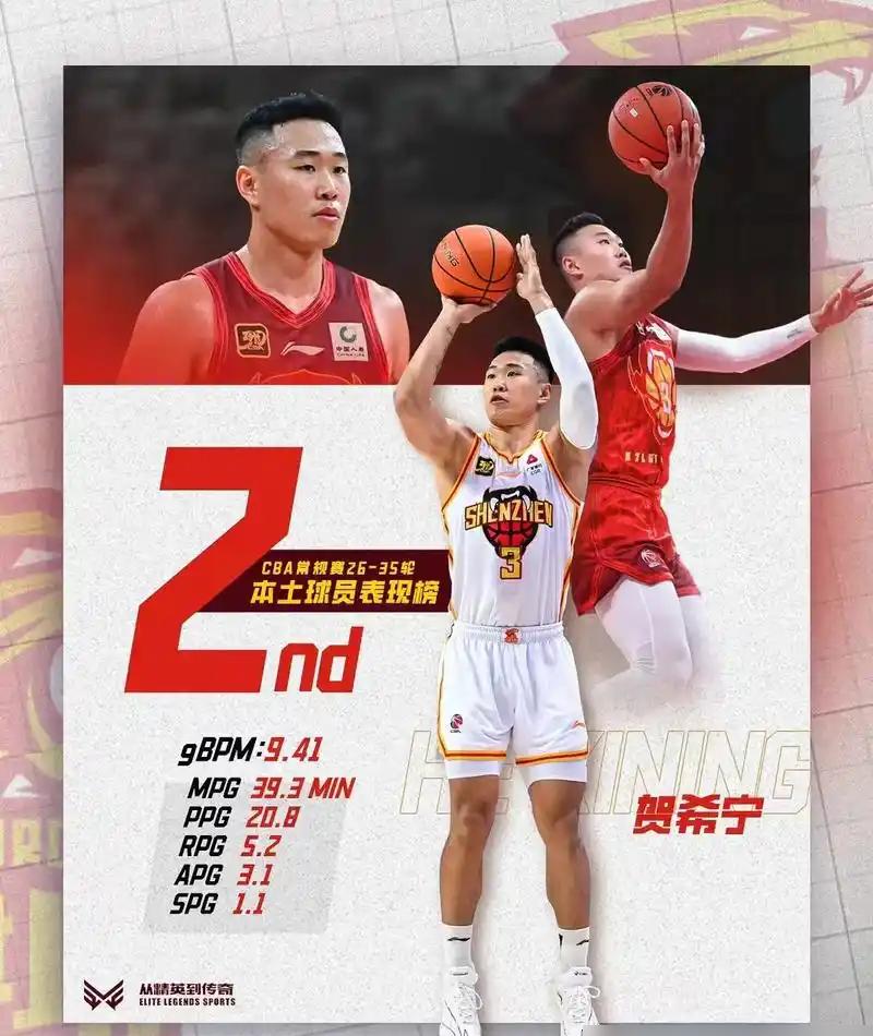 砸钱真能砸出冠军吗？上海队告诉你，能，上海队这次夺冠确实让不少人咋舌，毕竟这年头