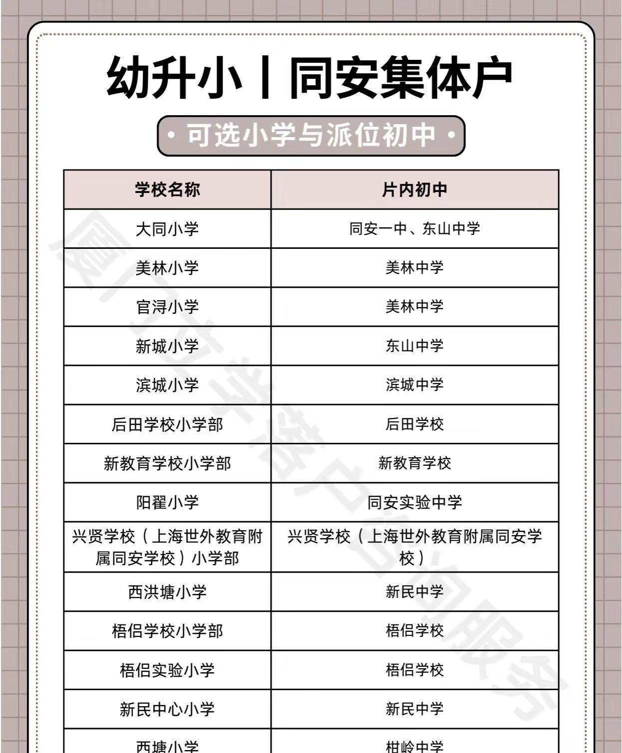 [耶]2026.1.26签发落户同安恭喜🎉恭喜🎉外地人员落户厦门，为了子女就