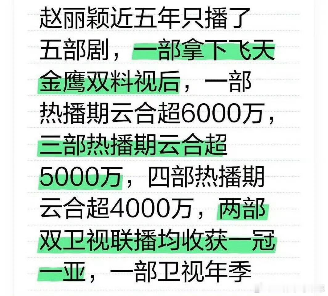 赵丽颖每一部剧都是有效播放，，粉丝们吃的也太好了吧 