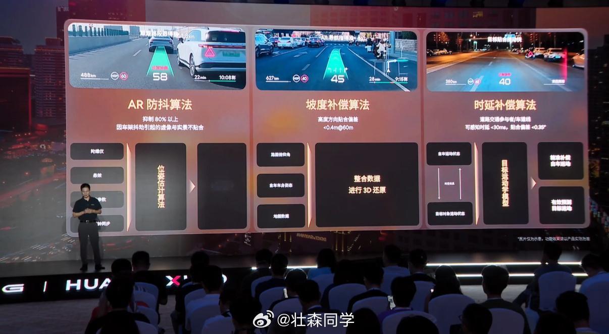 小鹏深度协同华为顶尖抬头显示硬件，联手打造世界最好的AR-HUD——小鹏「追光全