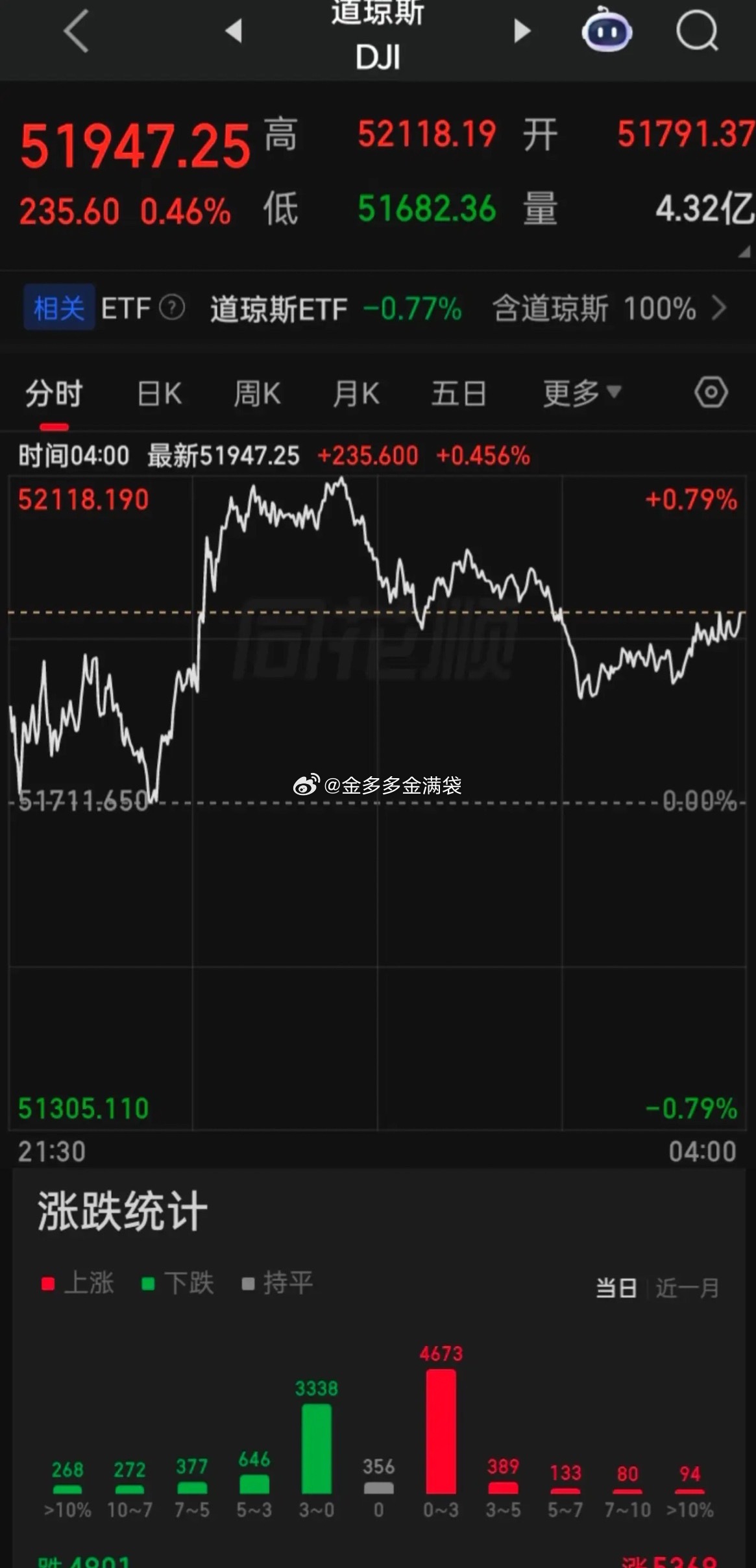 【2026.07.24】美国贸易代表办公室7月23日宣布，以“强迫劳动”为由，依