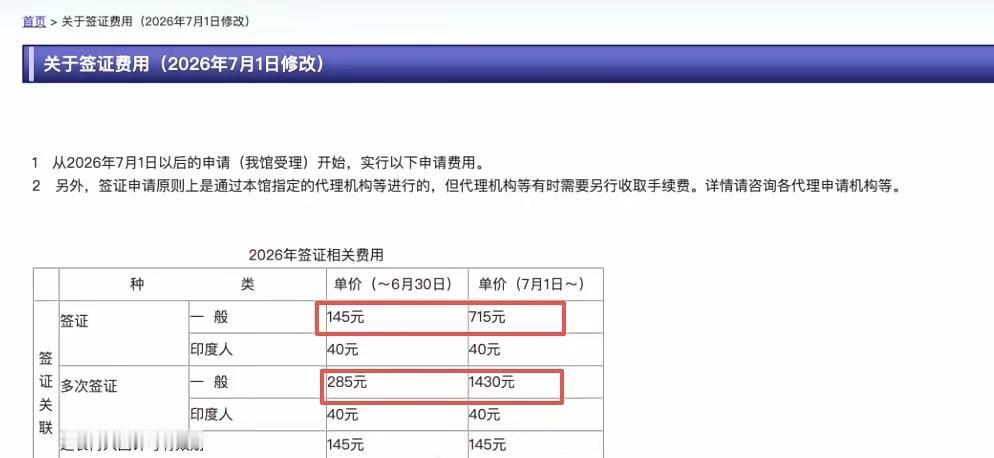 网友发现，赴日签证，中国人涨到1400，印度人只需40，针对性这么明显吗？[捂脸