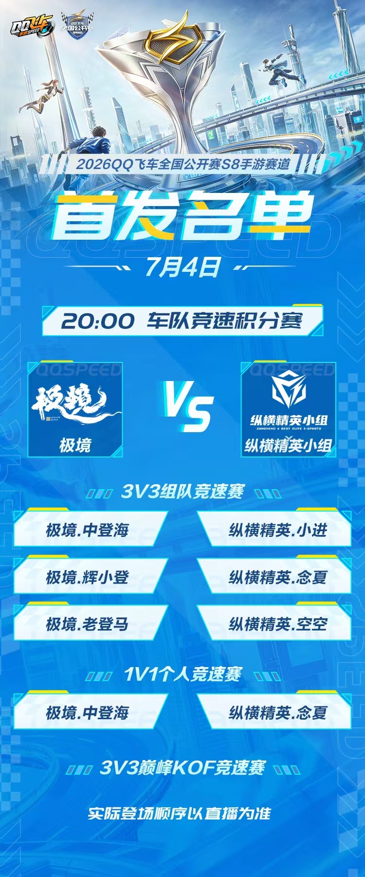 s联赛QQ飞车全国公开赛S8【7月4日首发名单】14:00 车队竞速积分赛第4场