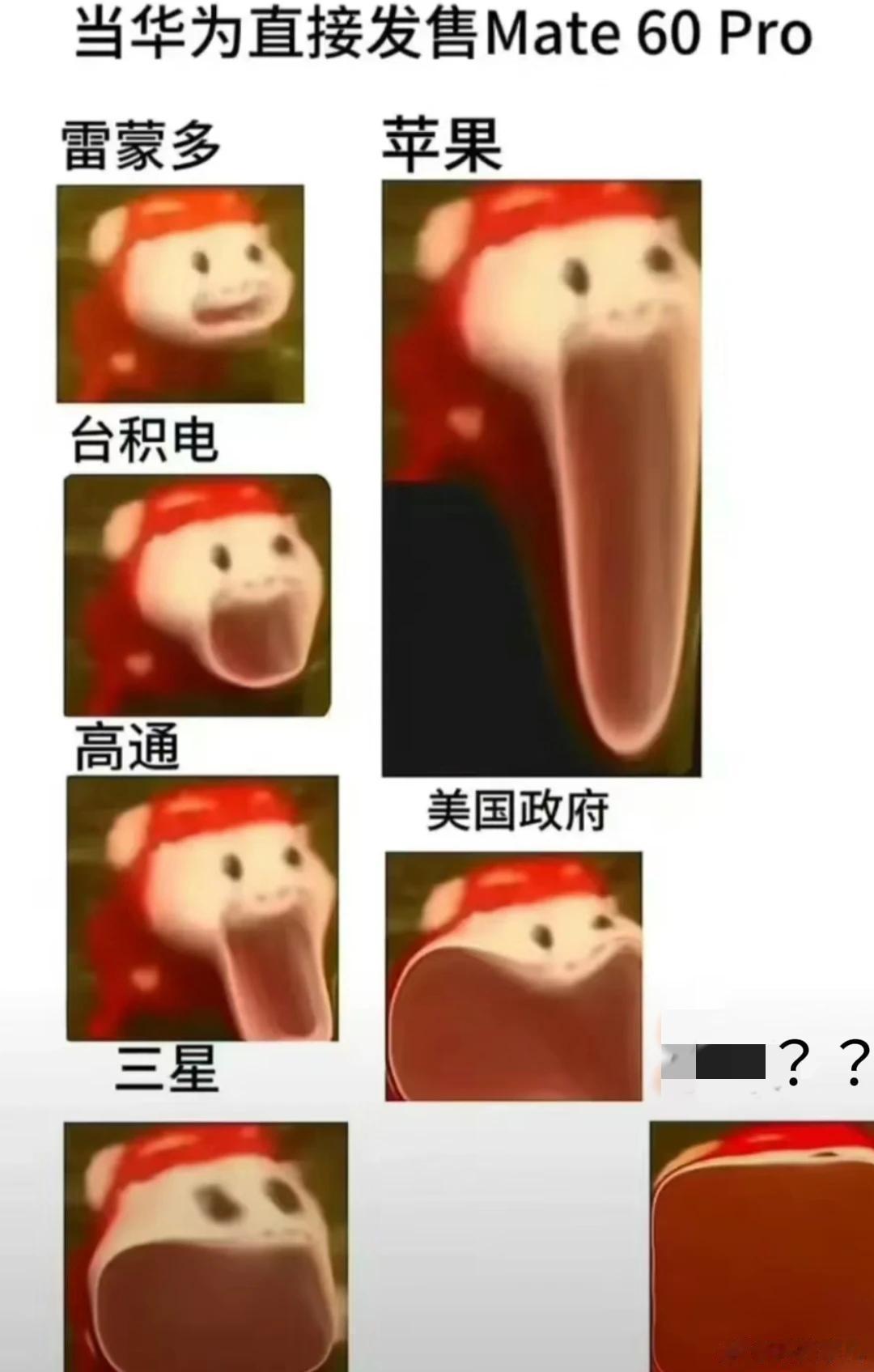 当华为继续发布新手机时，各家的反应，最后一个应该是谁？#华为已启动全面回归全球手