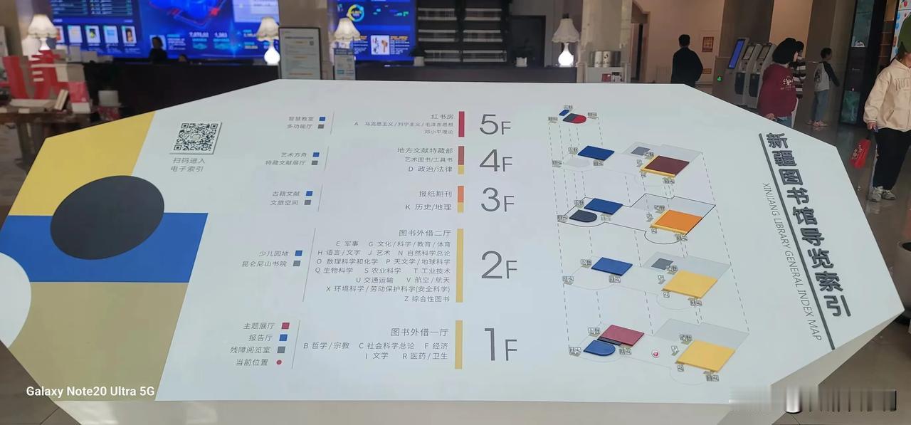 关于新疆图书馆服务升级与资源优化的几点建议提案

尊敬的自治区政协：

图书馆作