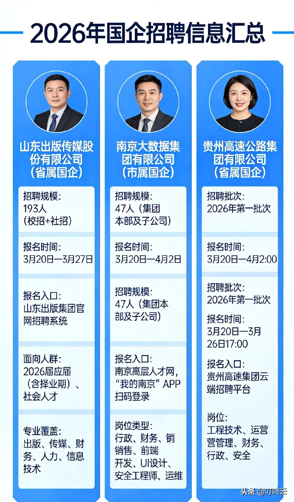 普通求职者怎么样才能进入国企?3家省属国企好岗招聘！🚀 2026年国企春招捡漏