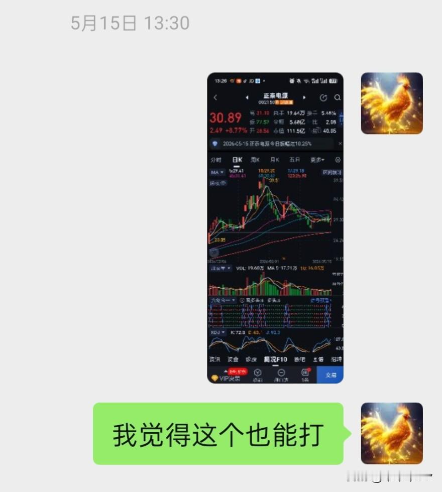 手软了，发现异动，跟朋友说了，自己没下手，今天涨停了。
哎哎，选择困难症啊我。