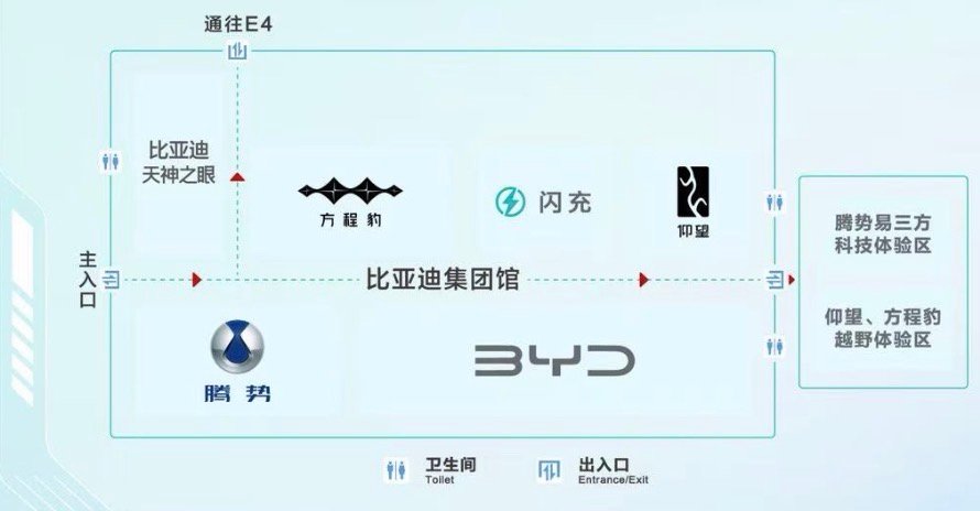 北京车展比亚迪直接包下E3整馆！五网四品牌同台，产品+技术双王炸，依旧是我们熟悉