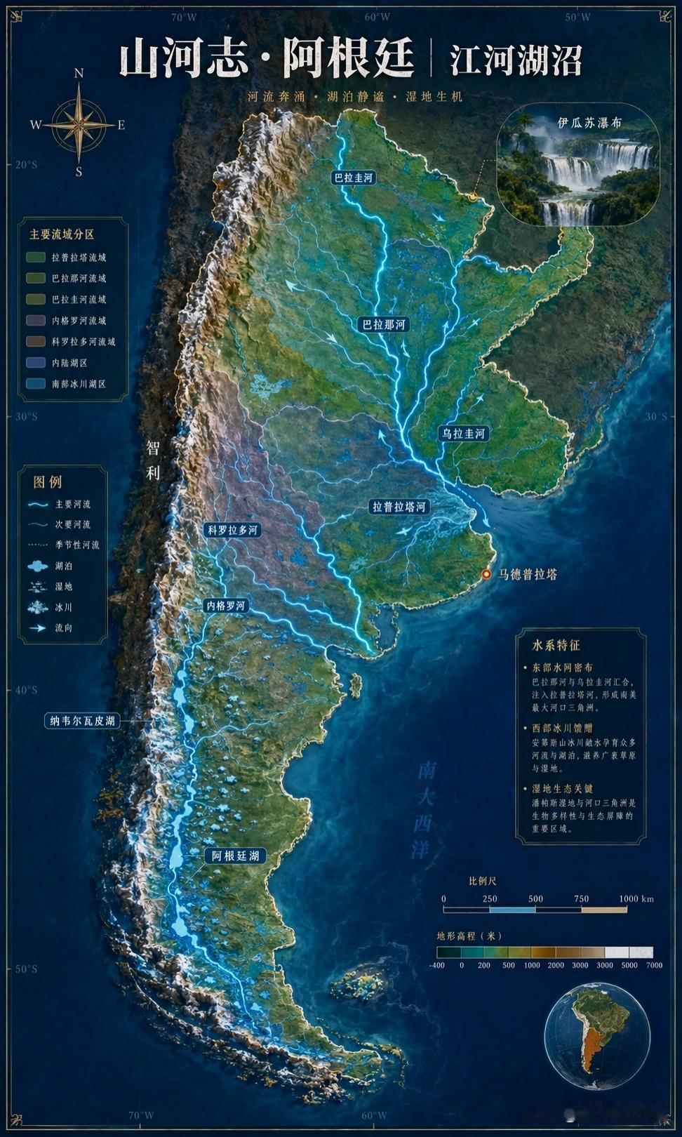 《东西殊韵，南北分流——阿根廷水系地理概览》
         阿根廷水系分布泾