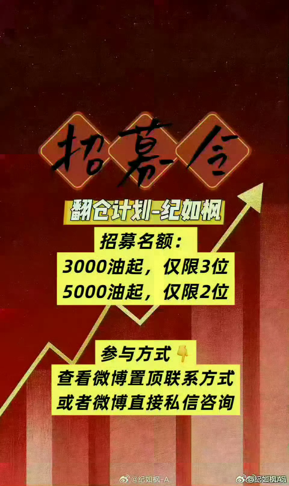 翻沧计划招募中，名额有限，等你来战。 近期波段把握胜率在线，各位有目共睹，招满即