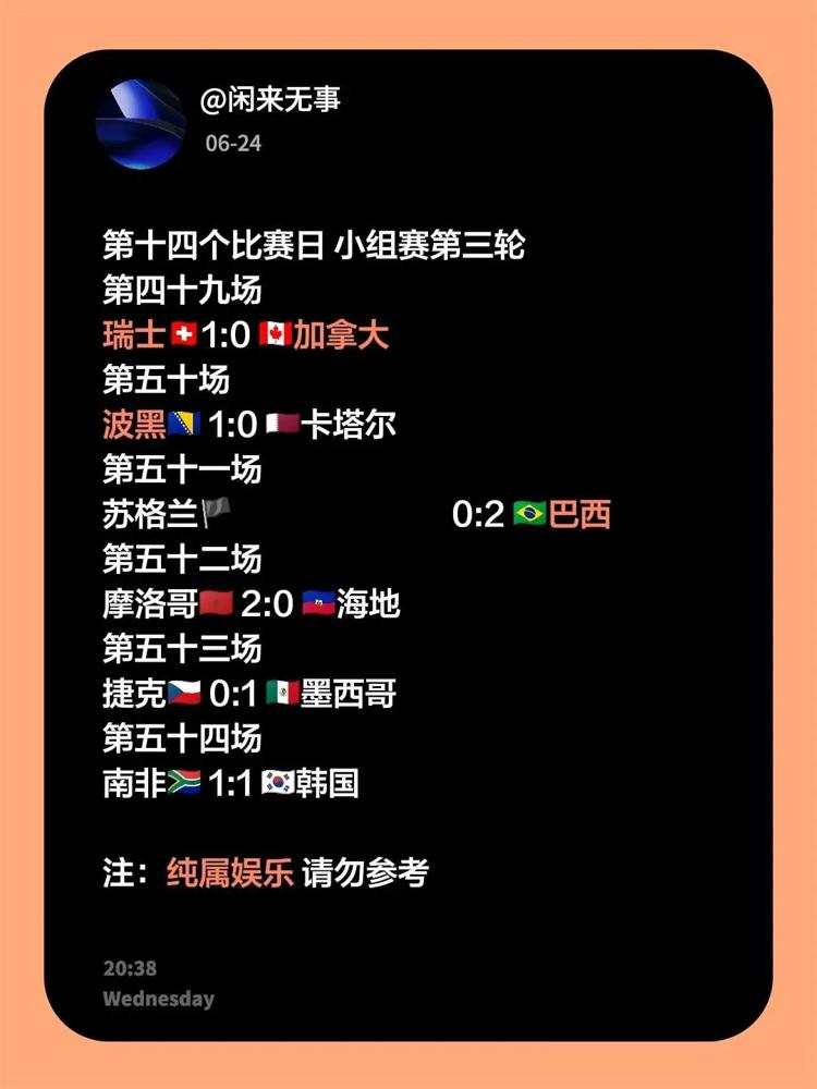 世界杯越来越像一门精密的数学题。

这届世界杯，小组赛还没踢完，已经进了177个