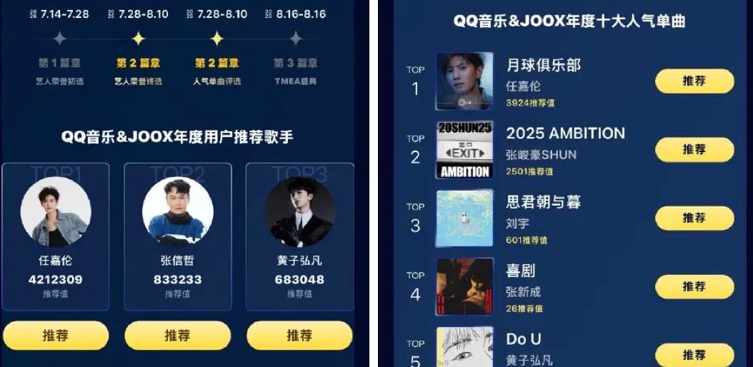任嘉伦 现在推荐值要投年度推荐以及年度十大单曲，就是你每天赚取的推荐值要分流一部