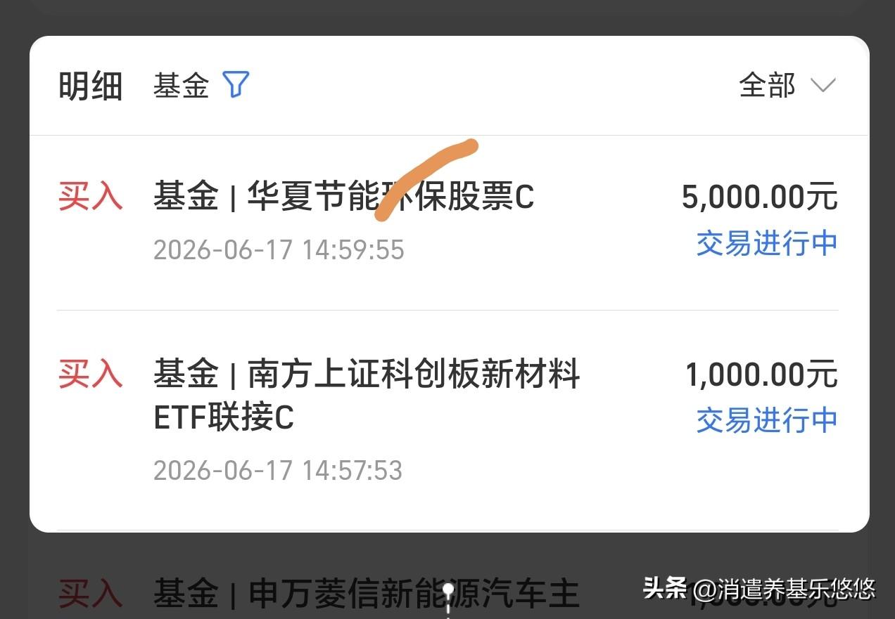 我今天尾盘进了一个mlcc基金，最近的热门板块，今天看它正好回调了一点，不知道后