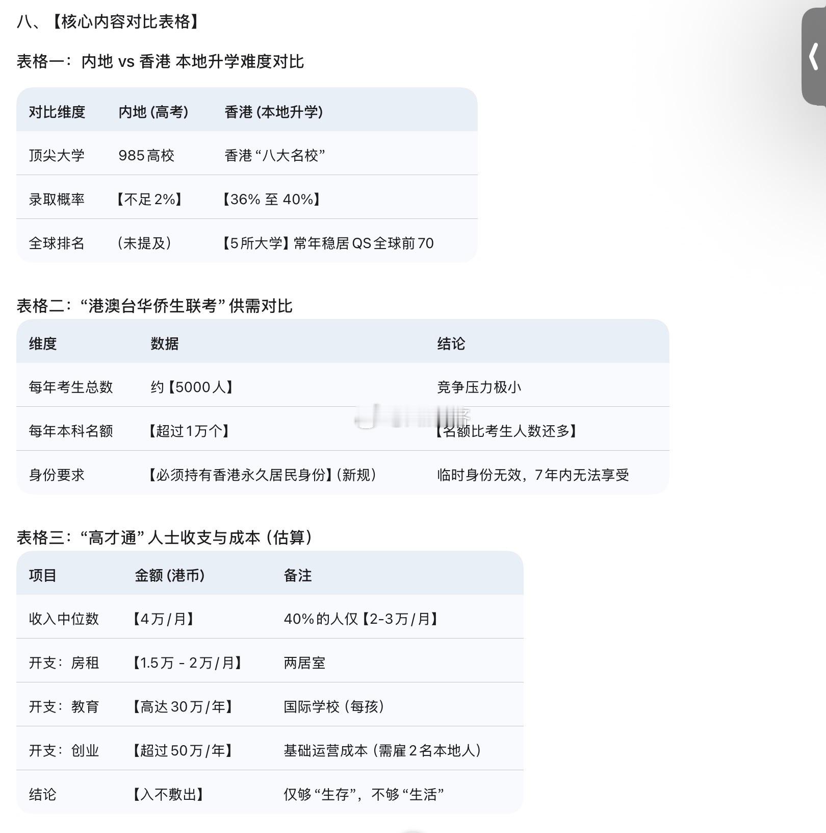 【香港移民 捷径还是大坑？】一、 引言：【惊人的“高才通”放弃率】1. 关键数据