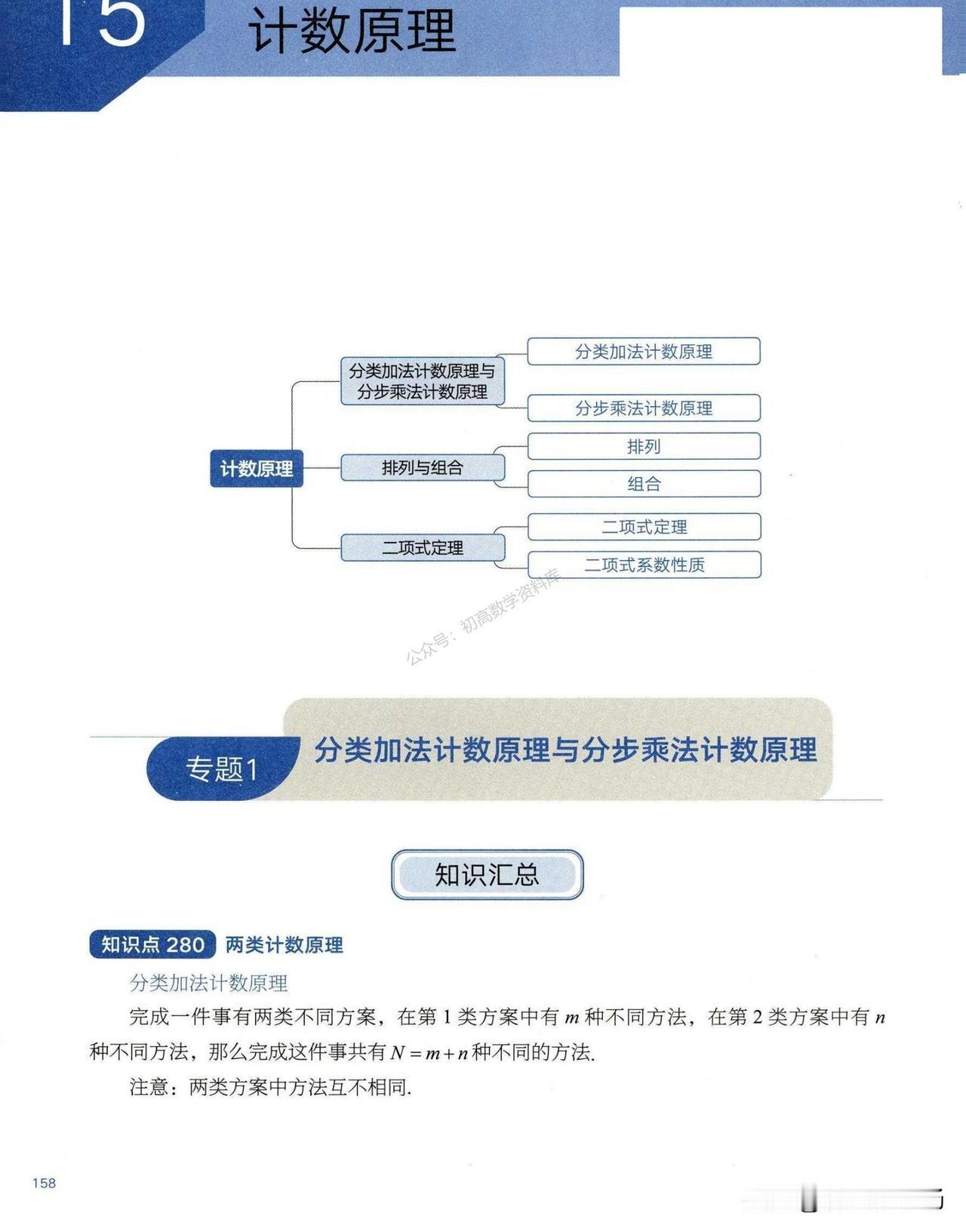 高中数学——排列组合、概率与统计公式总结