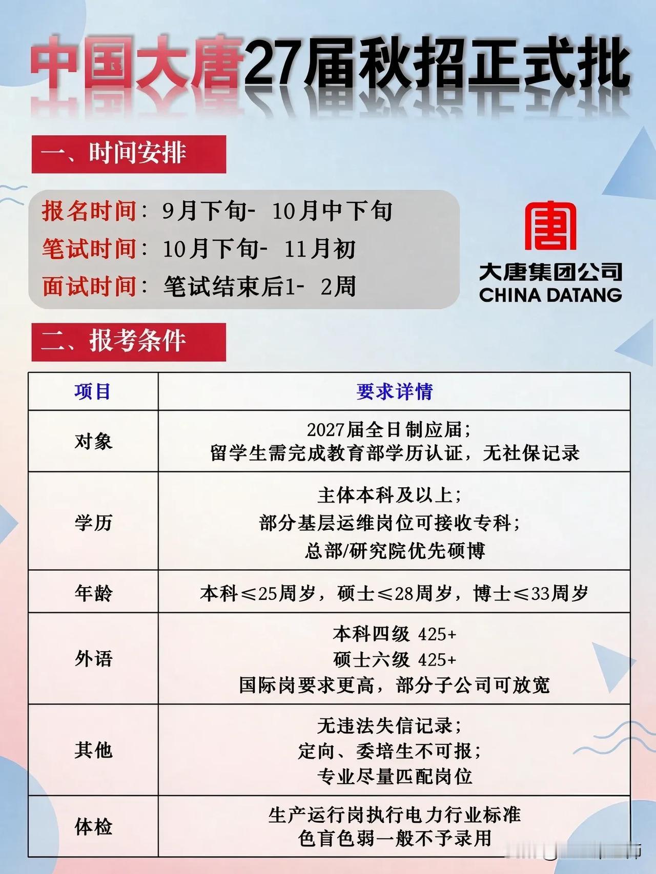 同学们，中国大唐集团作为中央直接管理的特大型国有重要骨干企业，在发电领域拥有举足