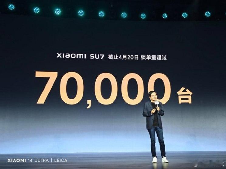 小米SU7锁单超7万辆！雷军在小米投资者大会上宣布，小米SU7今年交付目标是10