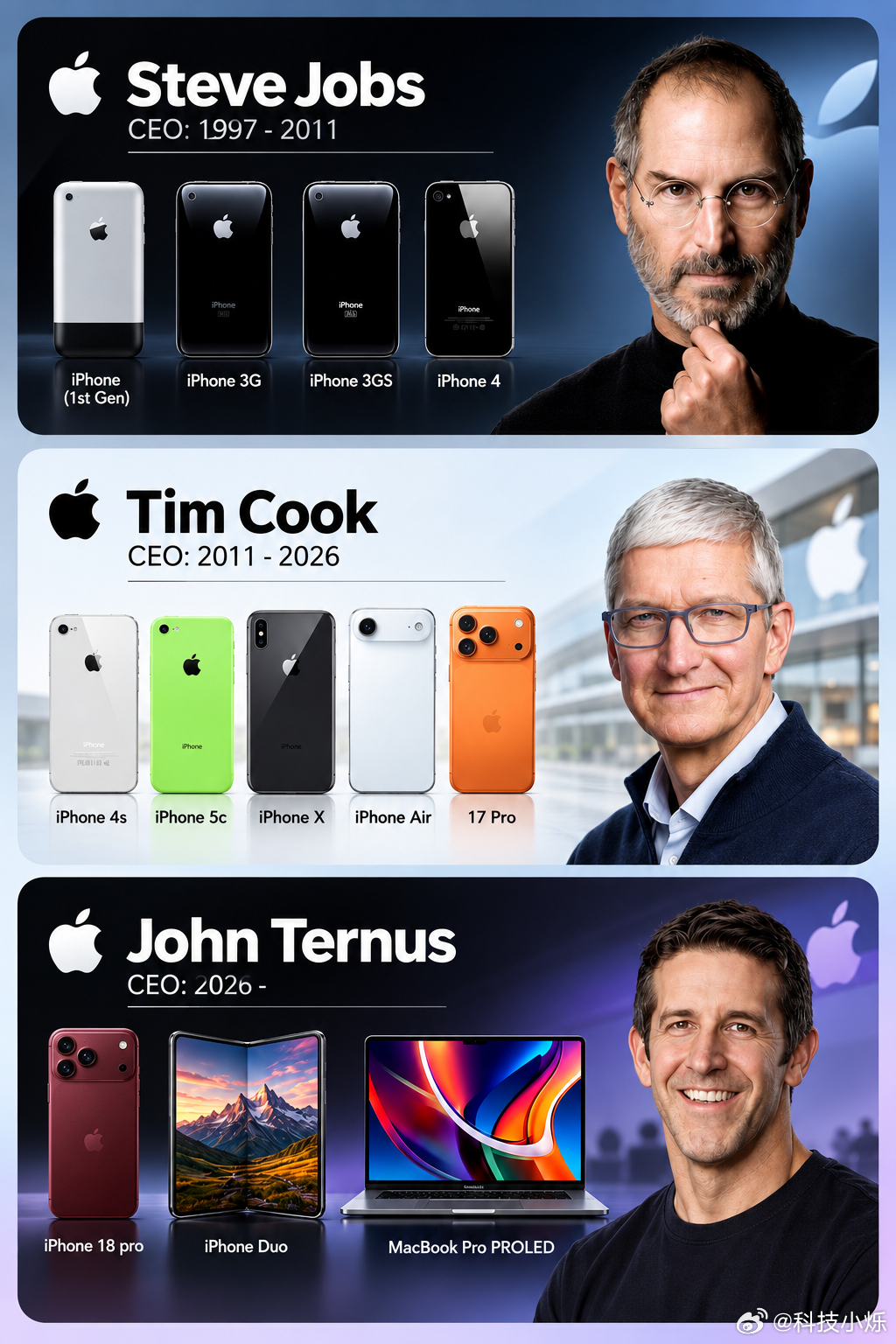 约翰·特努斯上任之后短短一个多月，苹果新品接连亮相。先是iPhone18 Pro