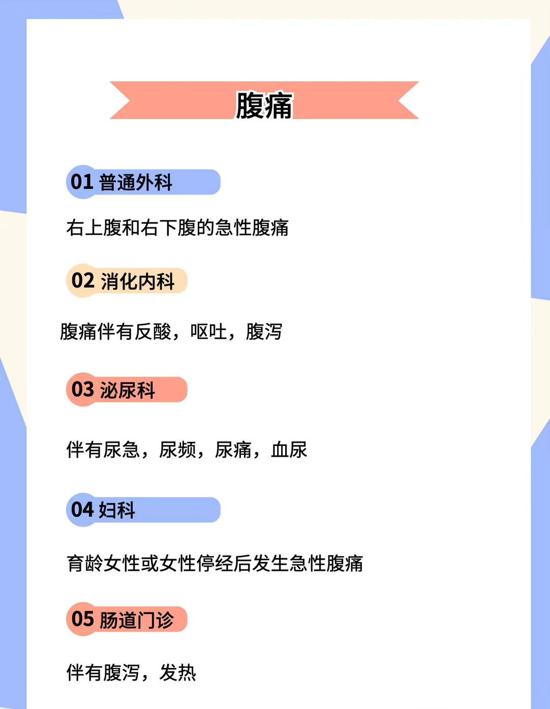 什么病挂什么科？看这张表就够了 