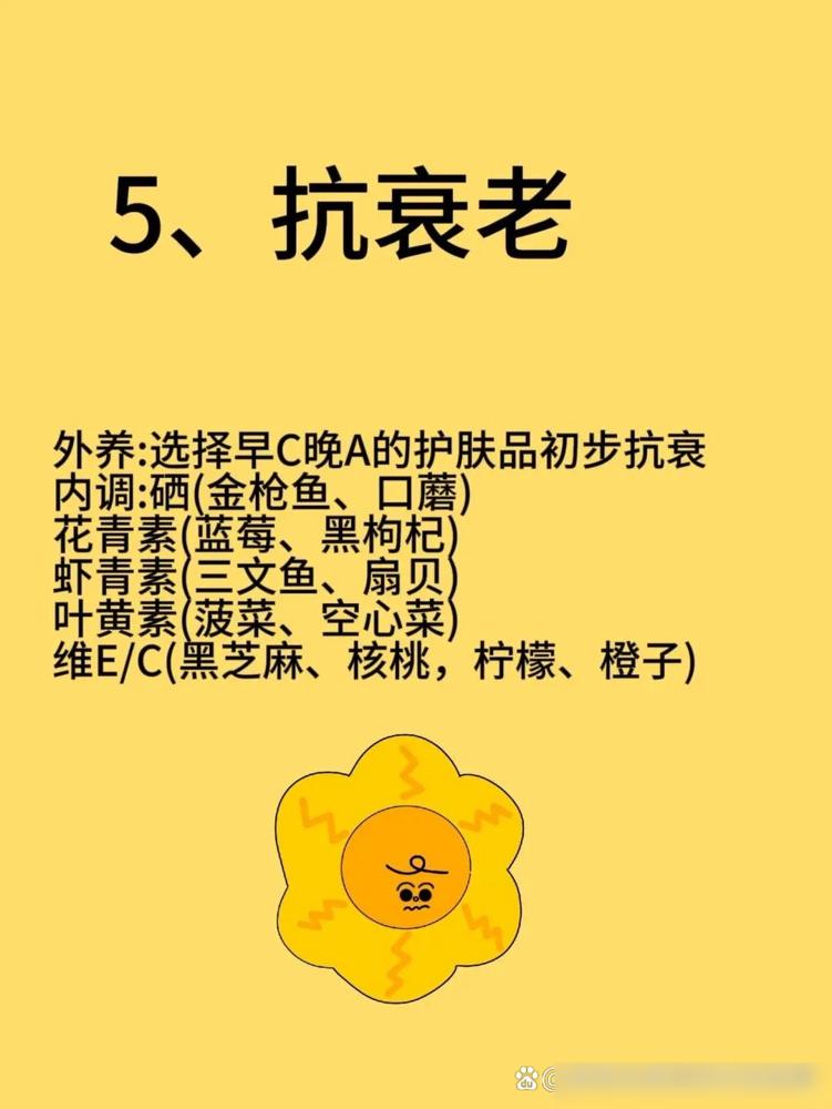 一个月时间，把脸养回来，要坚持哦✊🏽

第1周：调整作息

每天11点前睡觉，