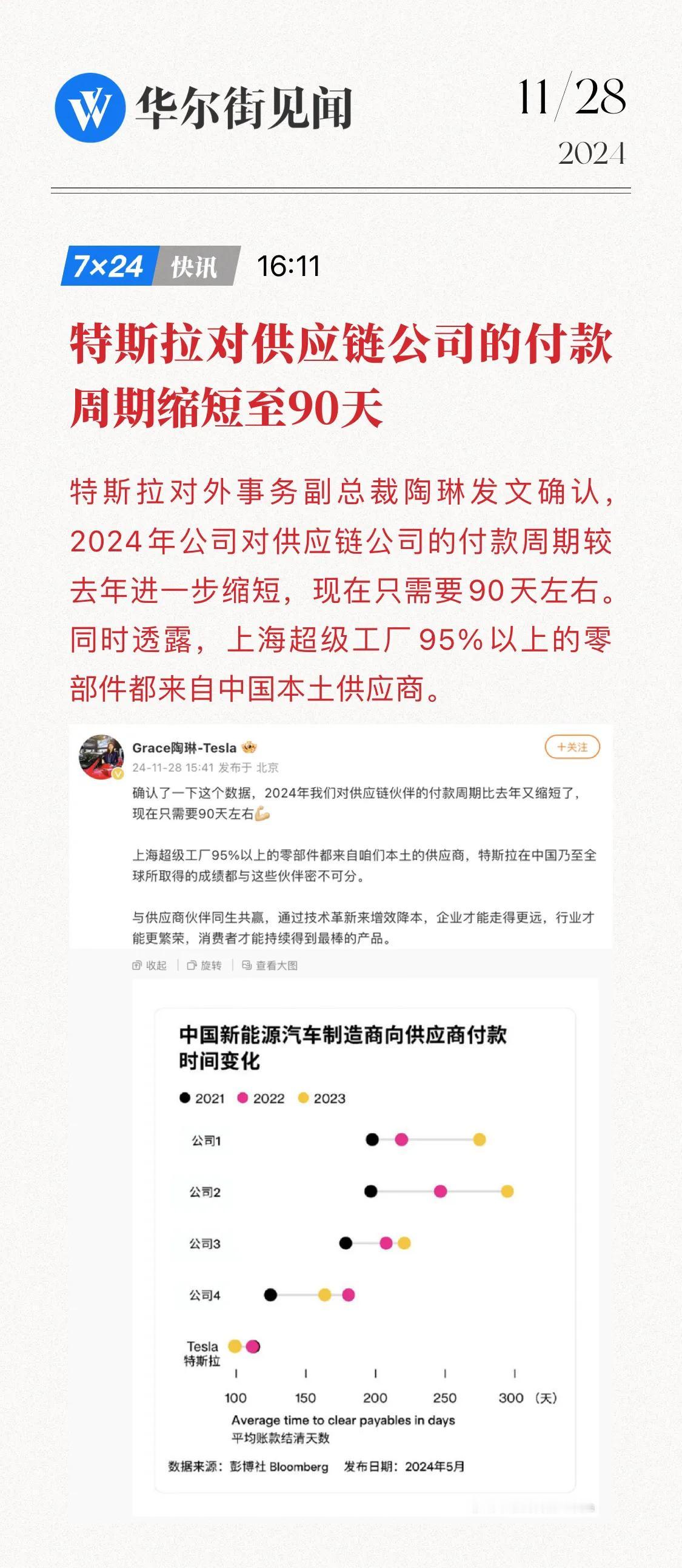 汽车产业链，账期是出了名的长，当然账期长的也不止汽车产业链，但是账期长会阻碍企业