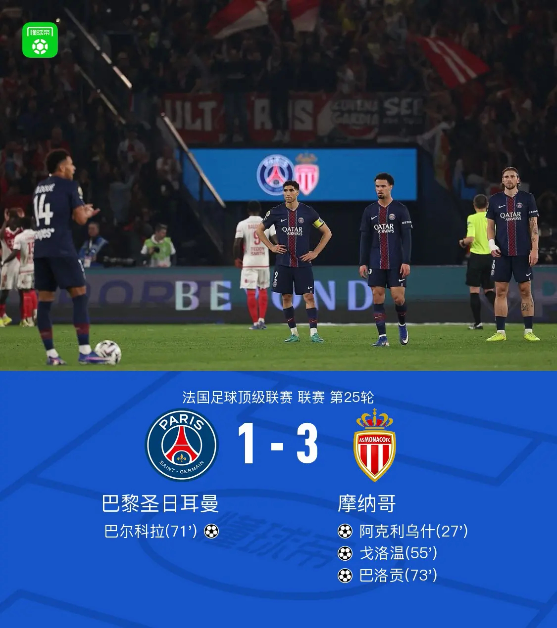 大巴黎这是留力等着踢咱啊切尔西欧冠