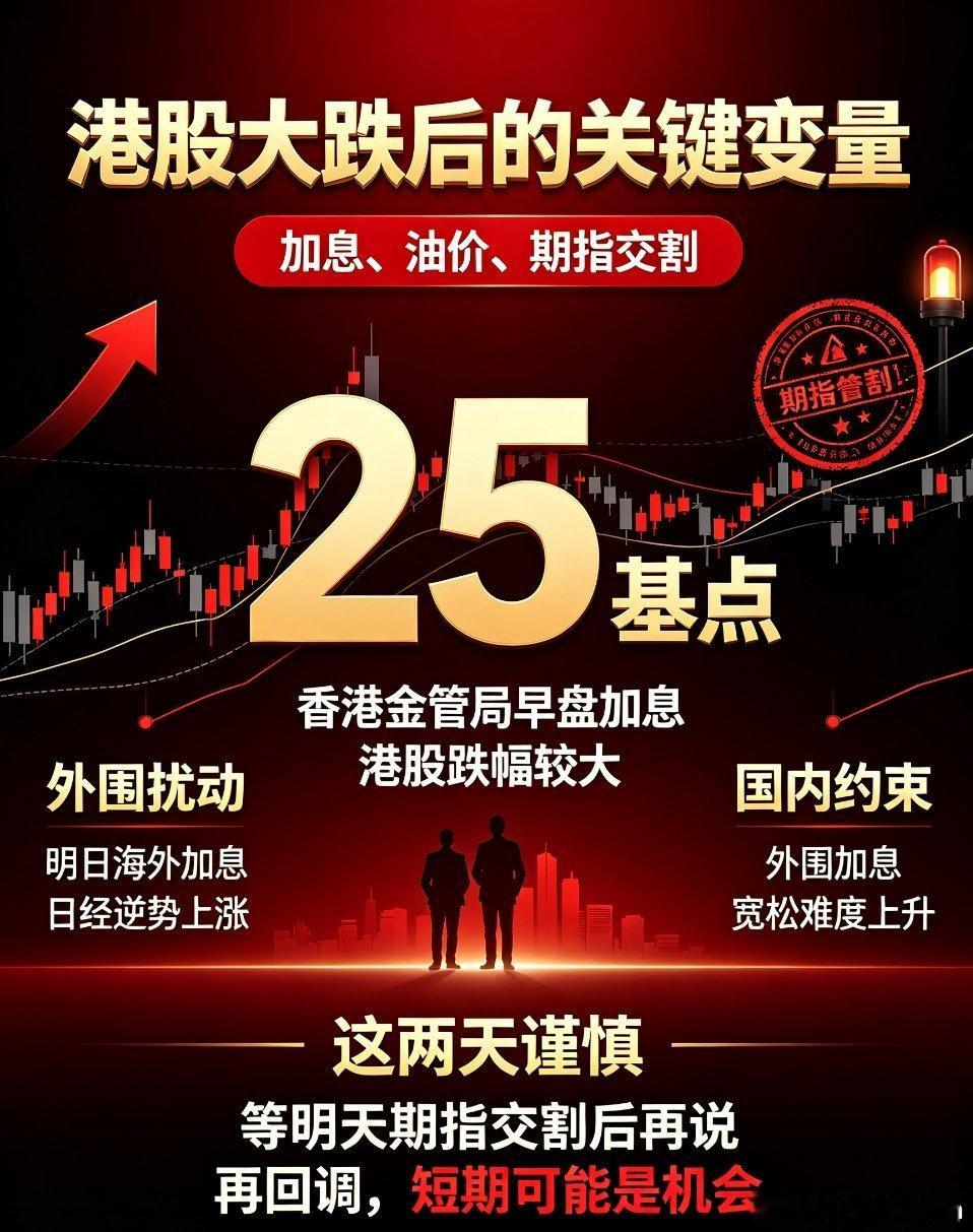 今日港股跌幅明显，诱因是香港金管局早盘宣布加息25个基点，流动性收紧直接对港股形
