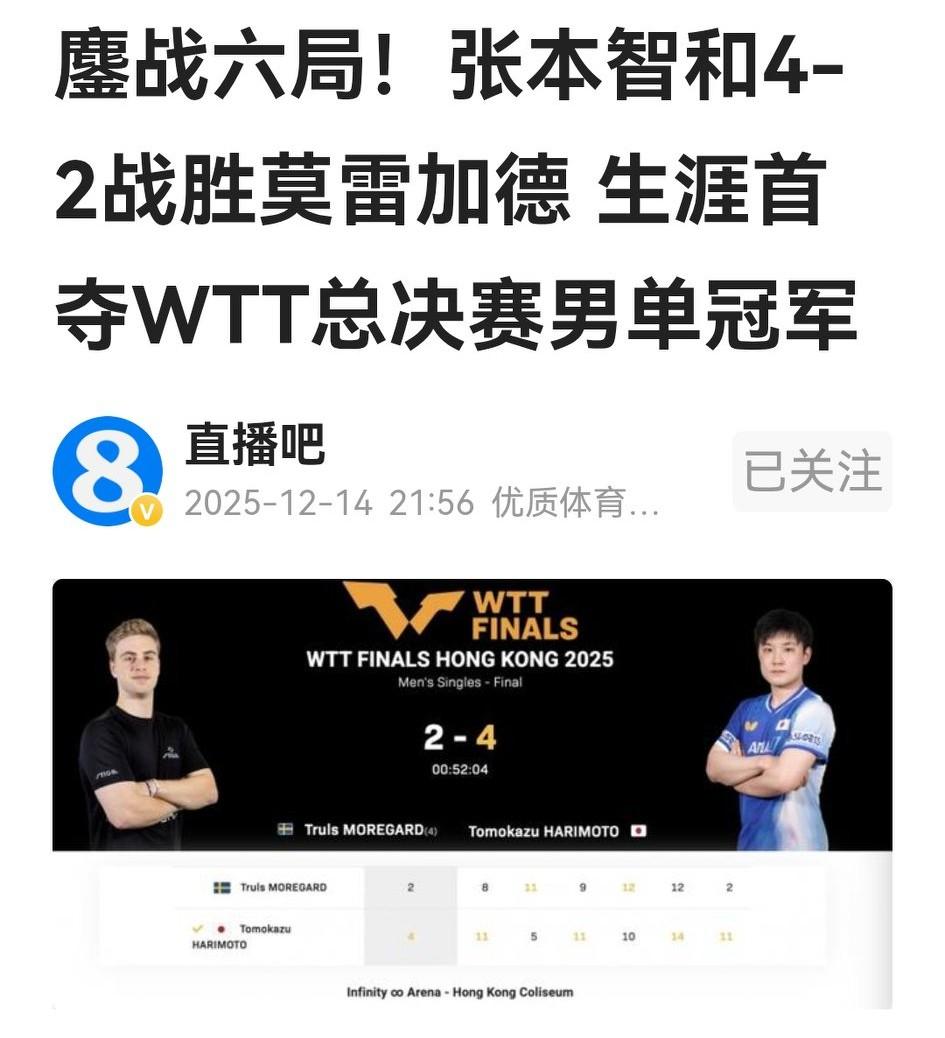 张本智和，虽然你赢了林诗栋，我有遗憾但并不羡慕和嫉妒你，这是竞技体育；虽然你战胜