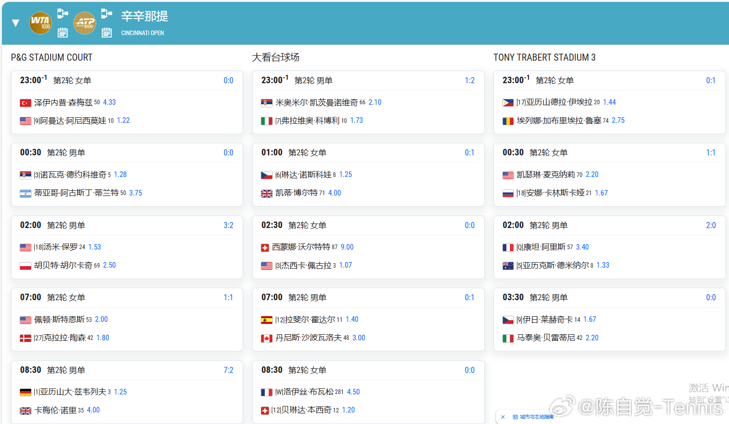 辛辛那提｜【8月16日】赛程+直播预告23:00-1    🇨🇳张帅VS戴伊