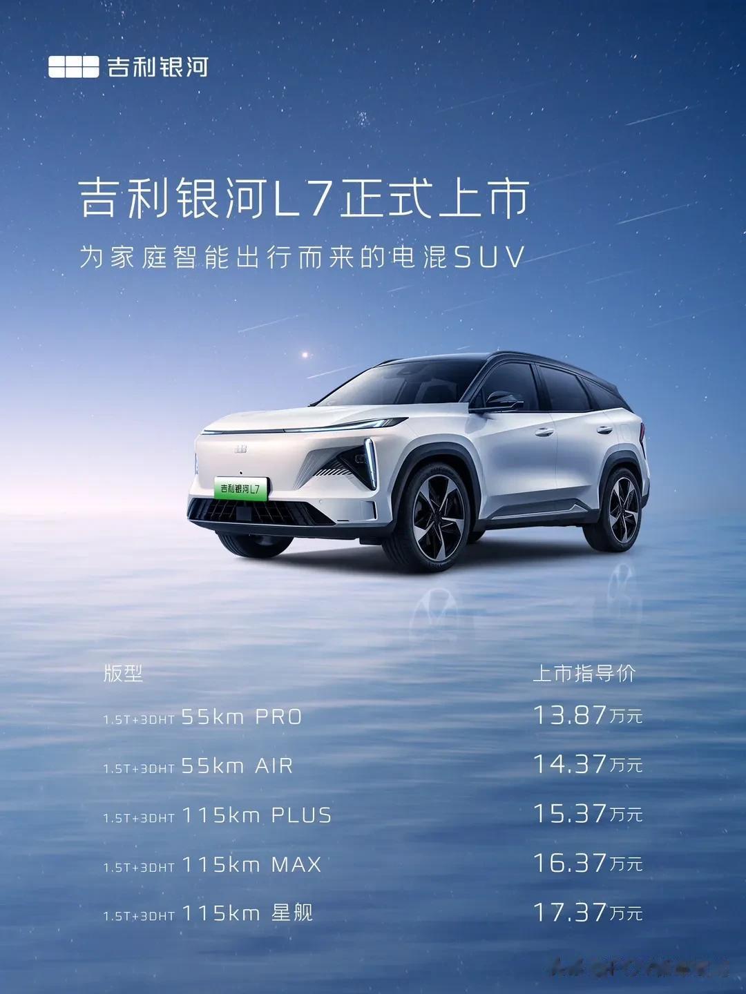 明天我会在青岛试驾吉利银河L7，大家对这车有啥关心的点，欢迎留言哦！我这边会着重
