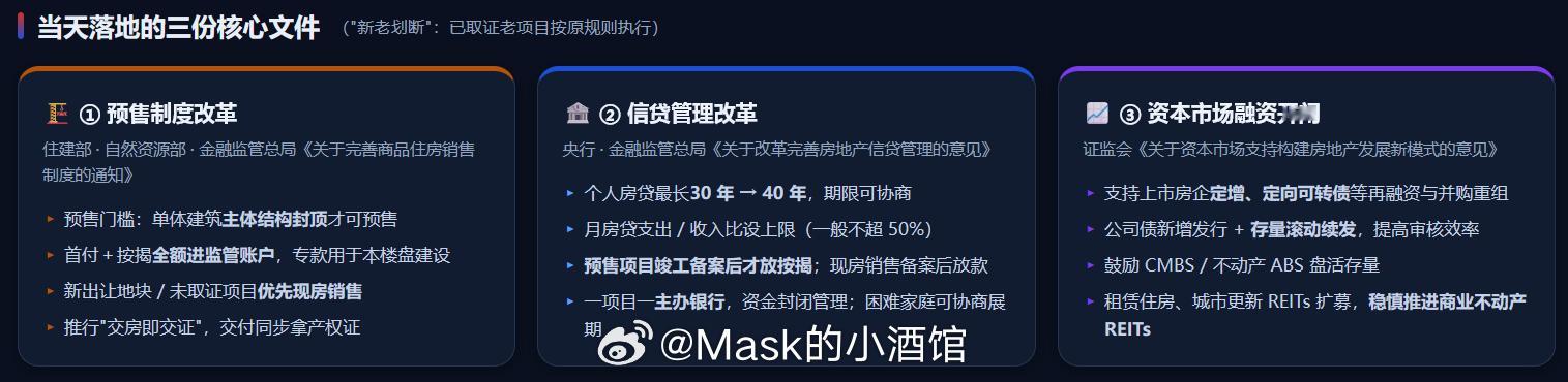 房地产政策失灵了？以下内容不构成任何建议：2026 年 8 月 28 日，四部门