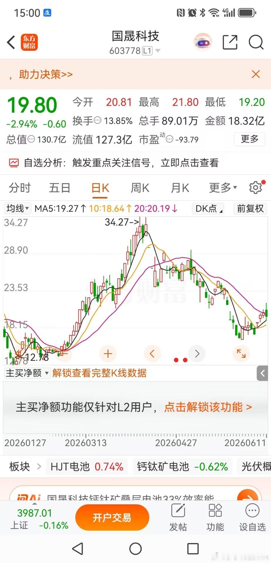 国晟科技，这一波做的是相当满意国晟科技，我们是在5月28日尾盘和29日早盘分两笔