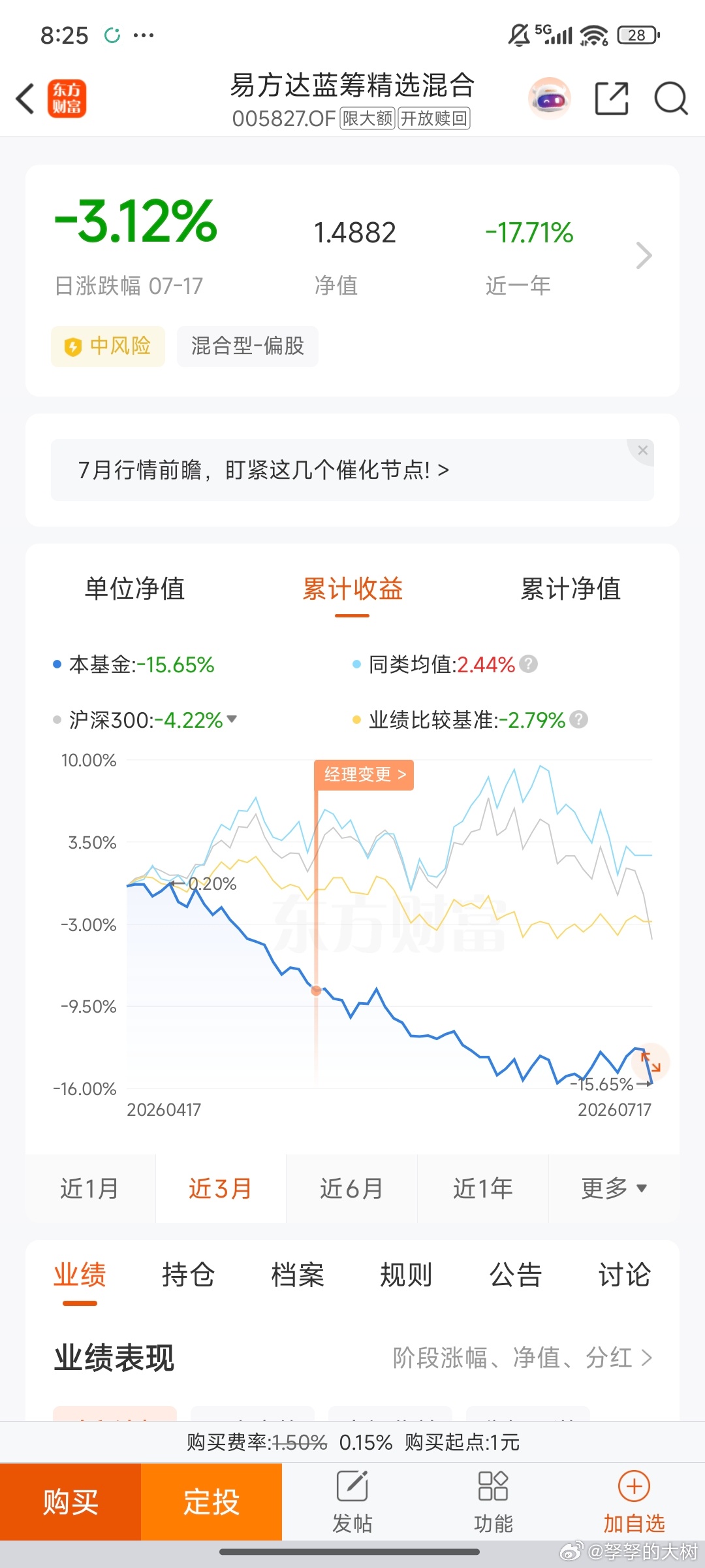 今天一跌还创新低了了。如果不强行上科技，可能还不至于那么差。来回两头打，反面教材