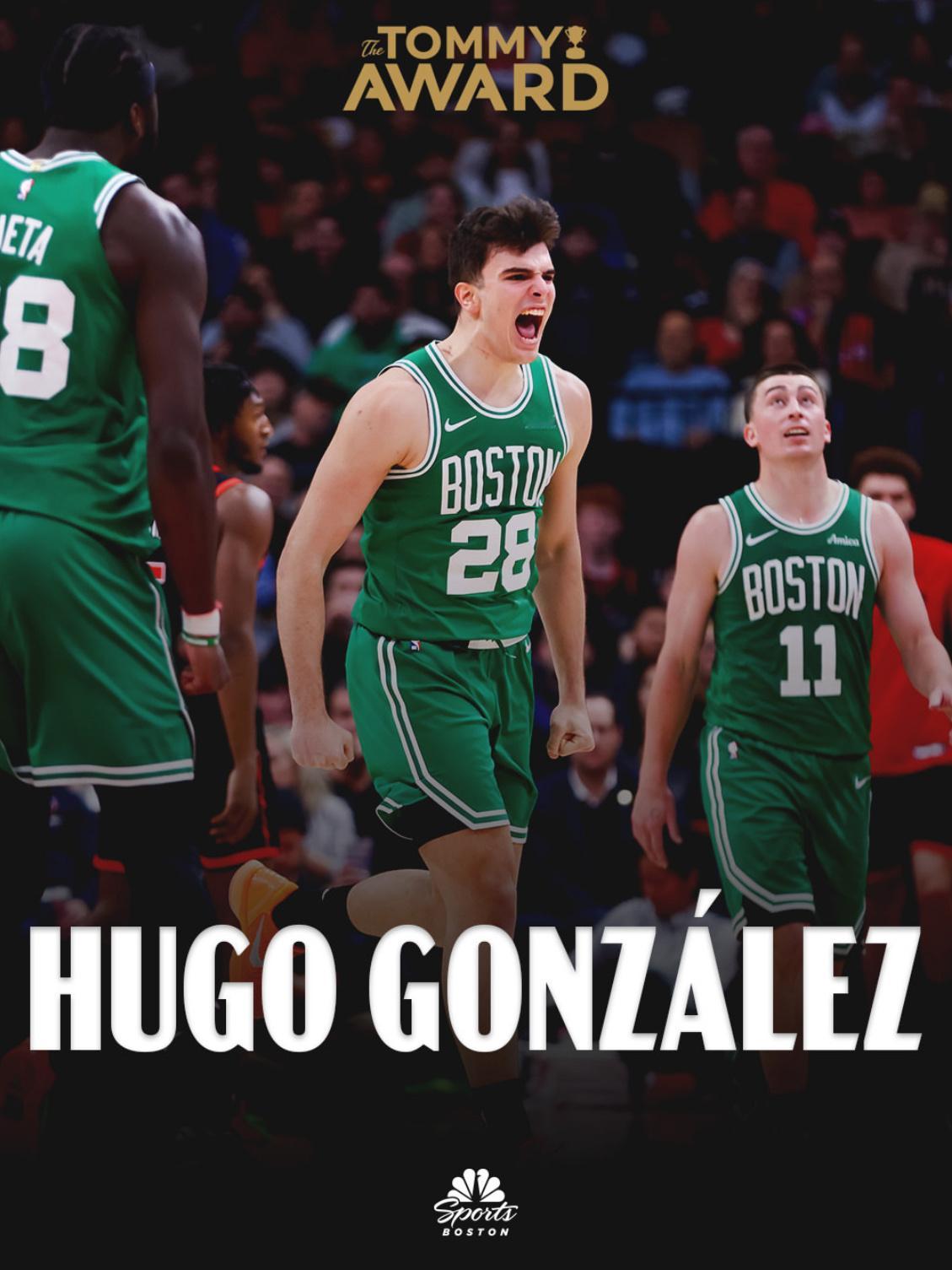 凯尔特人国度 今日比赛【 The Tommy Award 】 得主 : Hugo