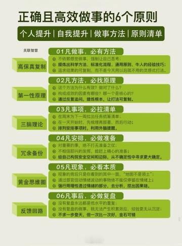 正确且高效做事的6个原则 ​​​