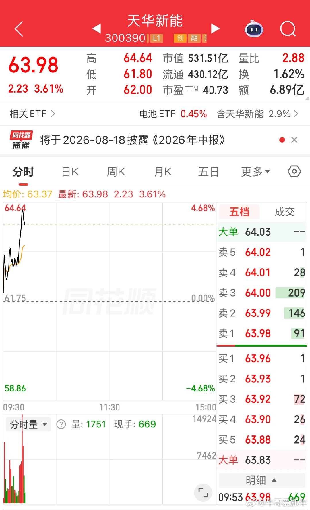 一条直线往上走📈 