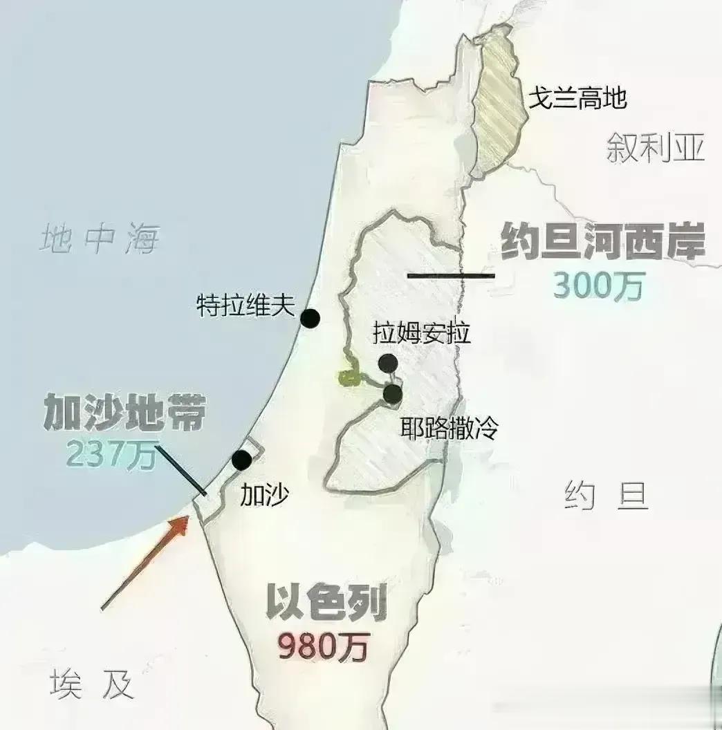 要不是以色列从埃及叙利亚及黎巴嫩约旦夺回土地，现在的巴勒斯坦就是库尔德的下场，被