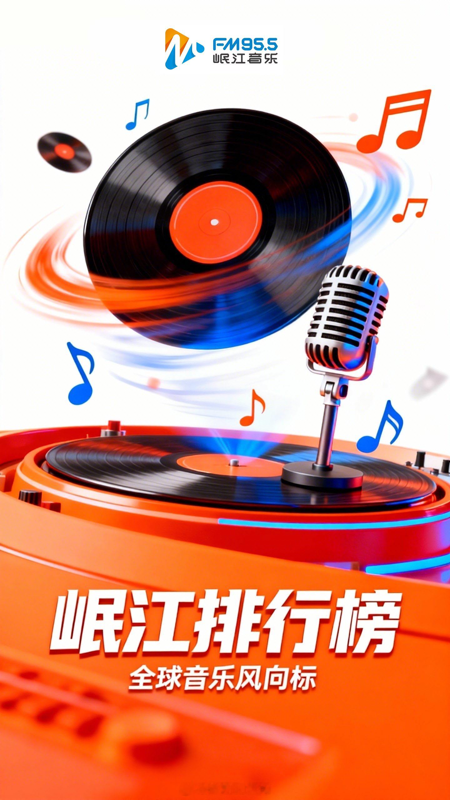 【官方发布】第1551期《岷江排行榜华语榜TOP20》全新发布：