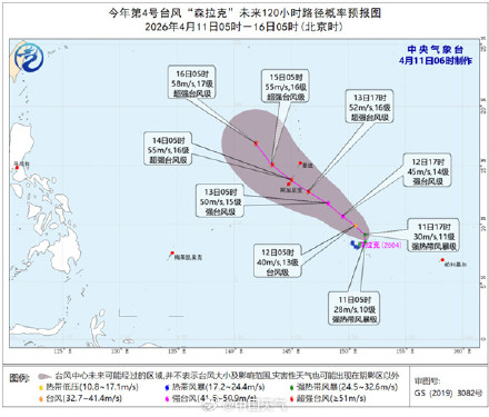 台风“森拉克”将继续增强 最强可达超强台风级