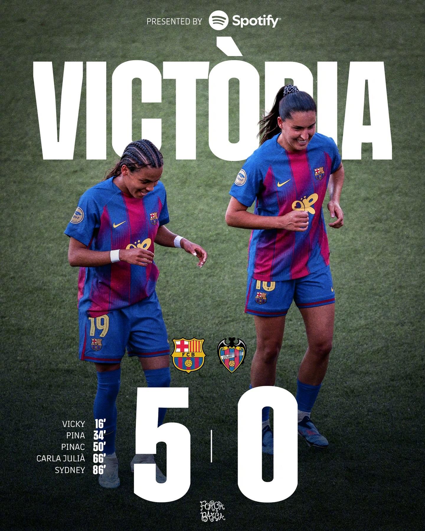 红蓝倩影 ⚽女足西甲第27轮，巴萨女足主场迎战莱万特女足！维姬首开纪录，皮娜完成